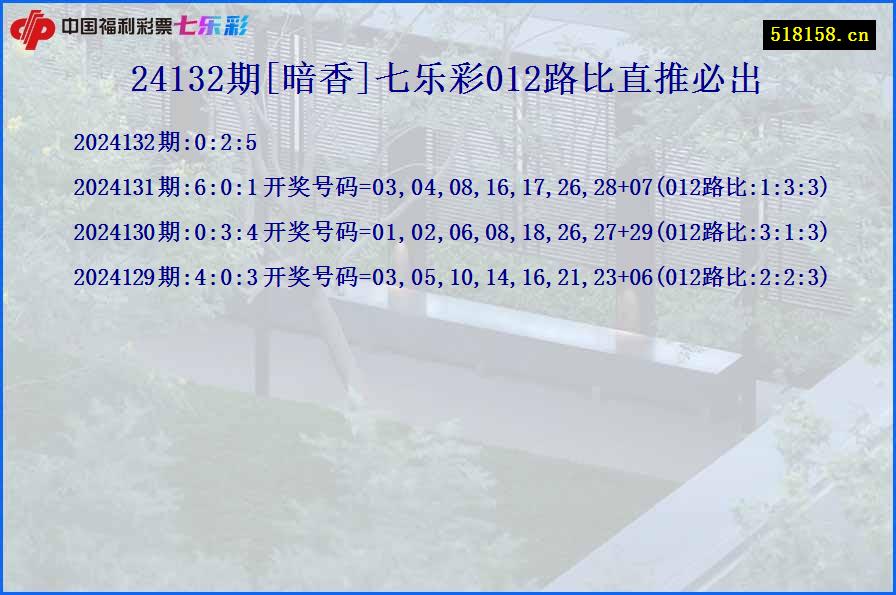 24132期[暗香]七乐彩012路比直推必出