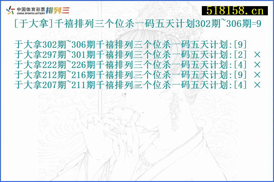 [于大拿]千禧排列三个位杀一码五天计划302期~306期=9