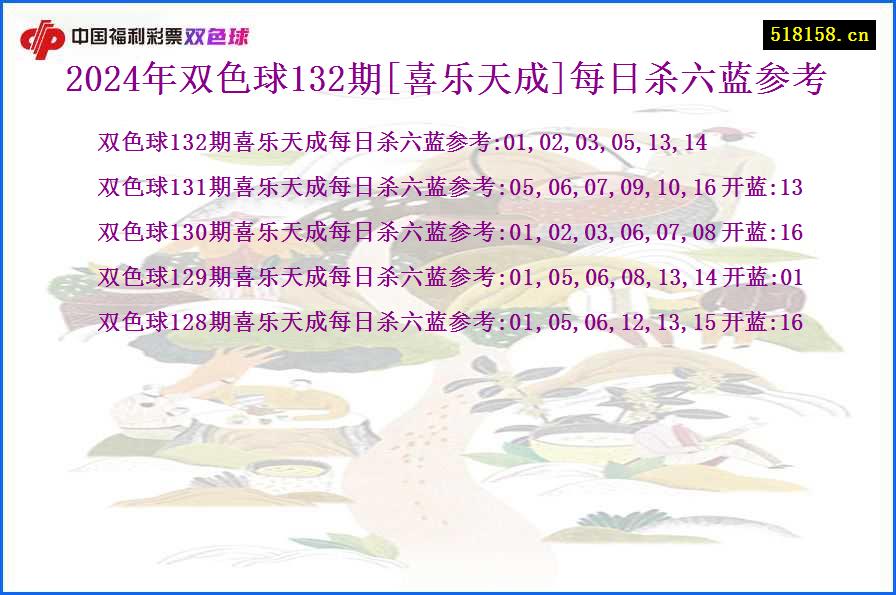 2024年双色球132期[喜乐天成]每日杀六蓝参考