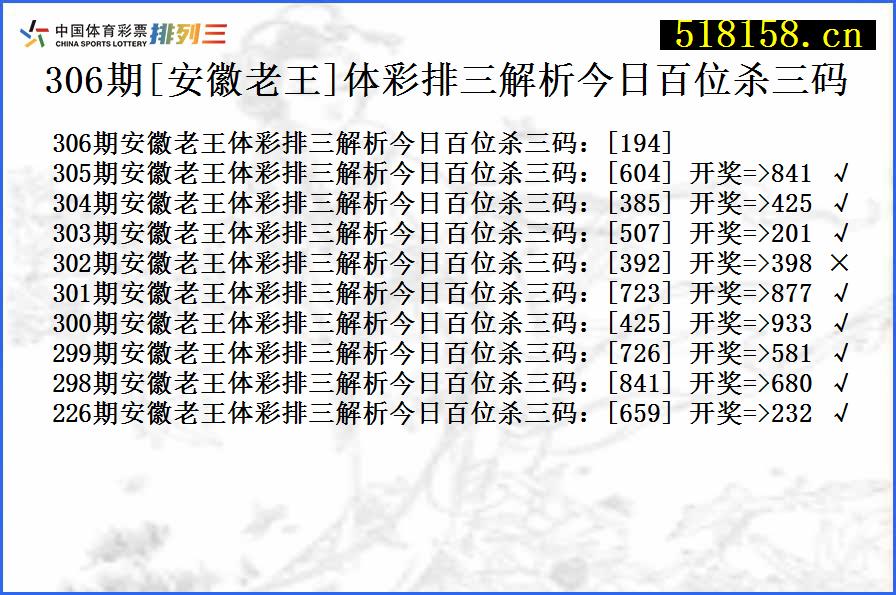 306期[安徽老王]体彩排三解析今日百位杀三码