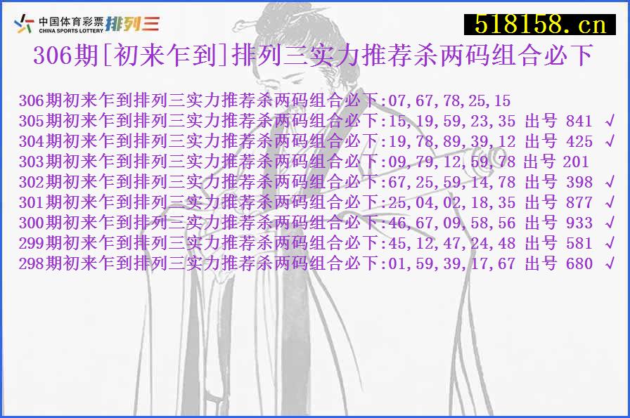 306期[初来乍到]排列三实力推荐杀两码组合必下