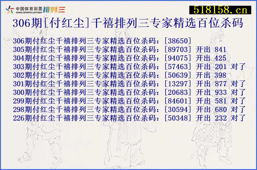 306期[付红尘]千禧排列三专家精选百位杀码