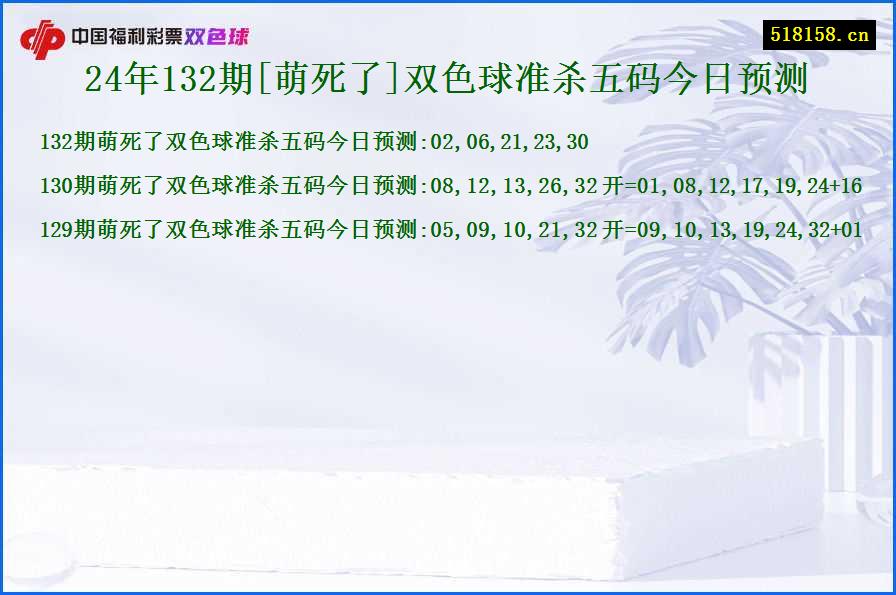 24年132期[萌死了]双色球准杀五码今日预测