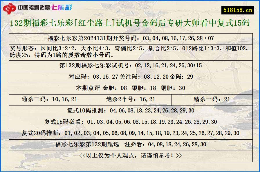 132期福彩七乐彩[红尘路上]试机号金码后专研大师看中复式15码