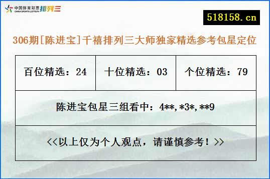 306期[陈进宝]千禧排列三大师独家精选参考包星定位