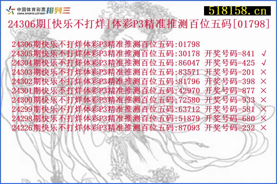 24306期[快乐不打烊]体彩P3精准推测百位五码[01798]