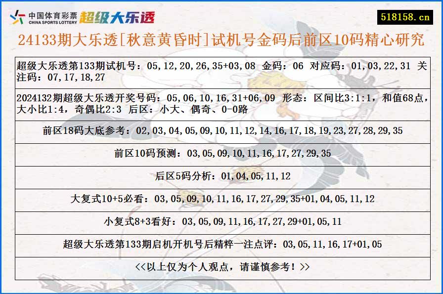 24133期大乐透[秋意黄昏时]试机号金码后前区10码精心研究