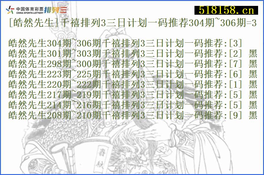 [皓然先生]千禧排列3三日计划一码推荐304期~306期=3