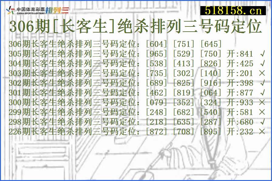 306期[长客生]绝杀排列三号码定位