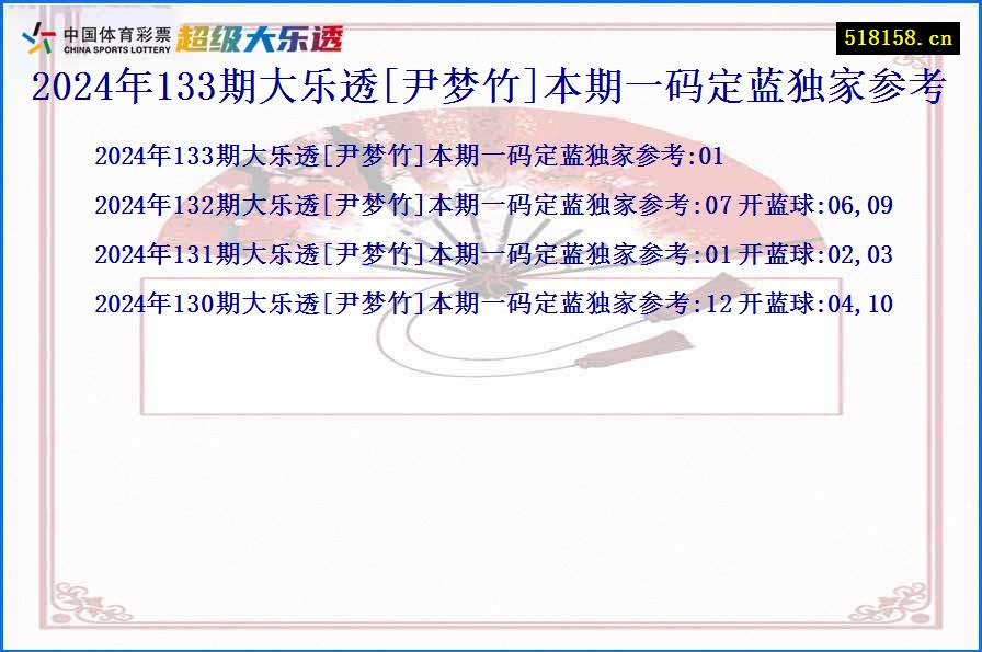 2024年133期大乐透[尹梦竹]本期一码定蓝独家参考