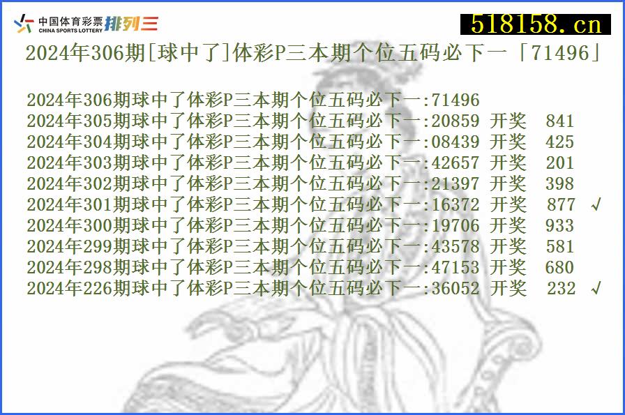 2024年306期[球中了]体彩P三本期个位五码必下一「71496」