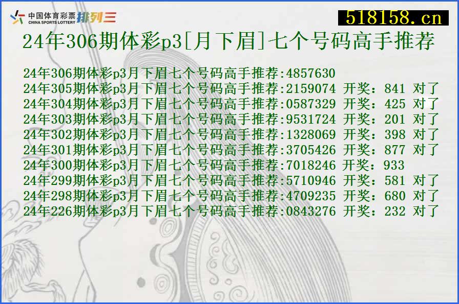 24年306期体彩p3[月下眉]七个号码高手推荐