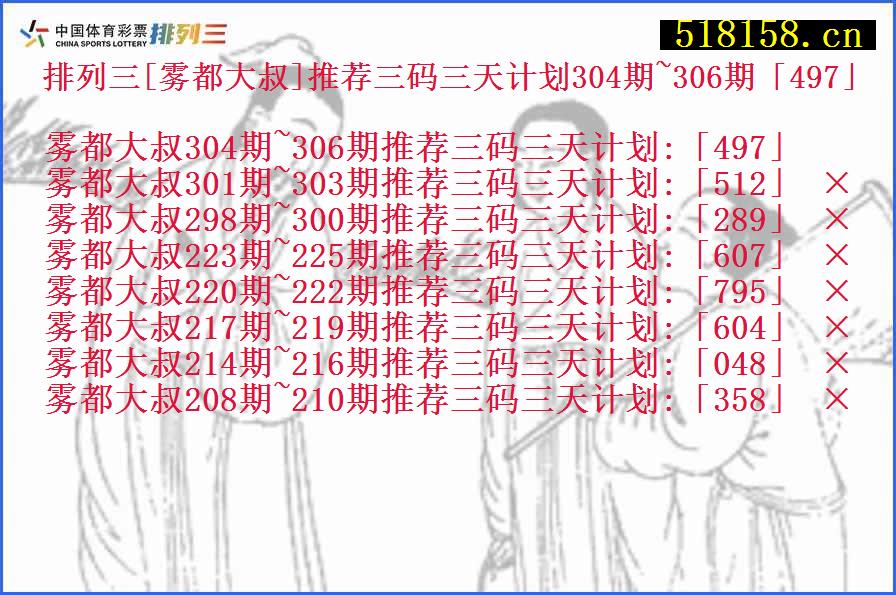 排列三[雾都大叔]推荐三码三天计划304期~306期「497」