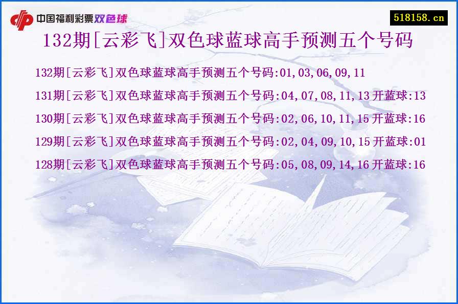 132期[云彩飞]双色球蓝球高手预测五个号码