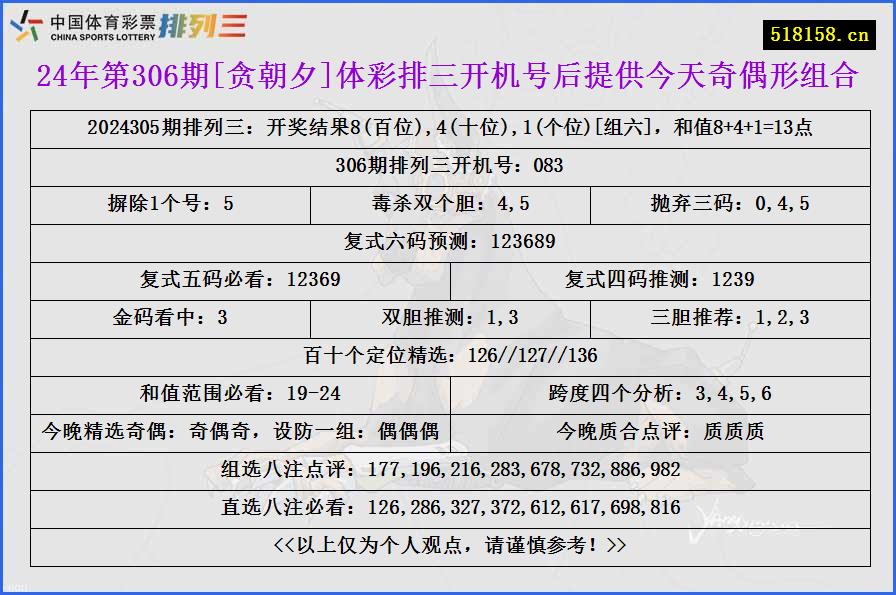 24年第306期[贪朝夕]体彩排三开机号后提供今天奇偶形组合