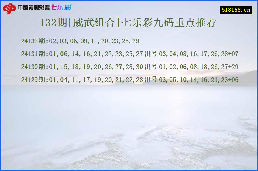 132期[威武组合]七乐彩九码重点推荐