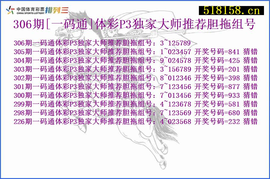 306期[一码通]体彩P3独家大师推荐胆拖组号