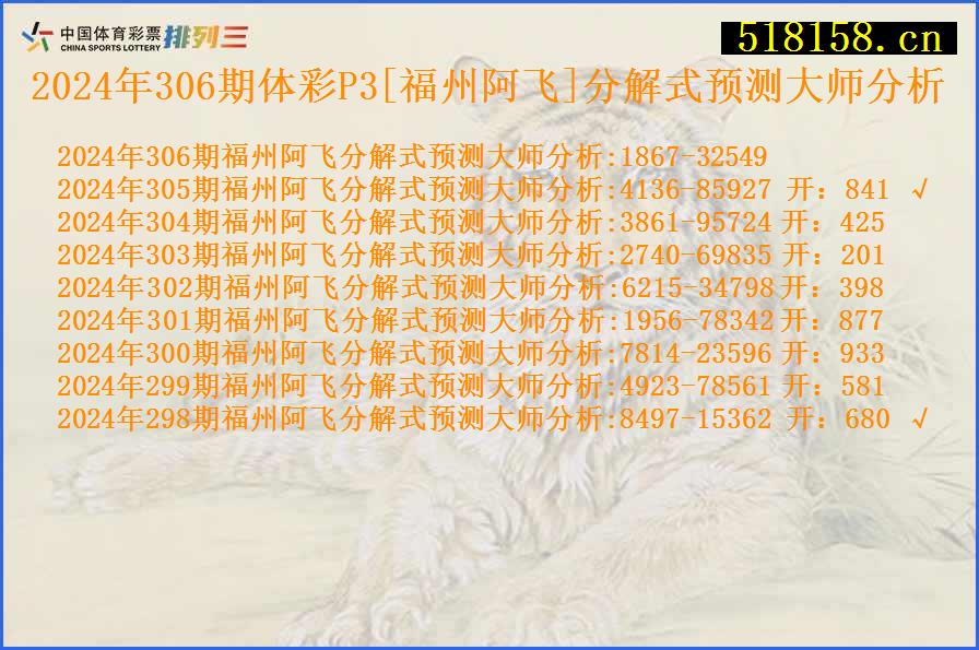 2024年306期体彩P3[福州阿飞]分解式预测大师分析