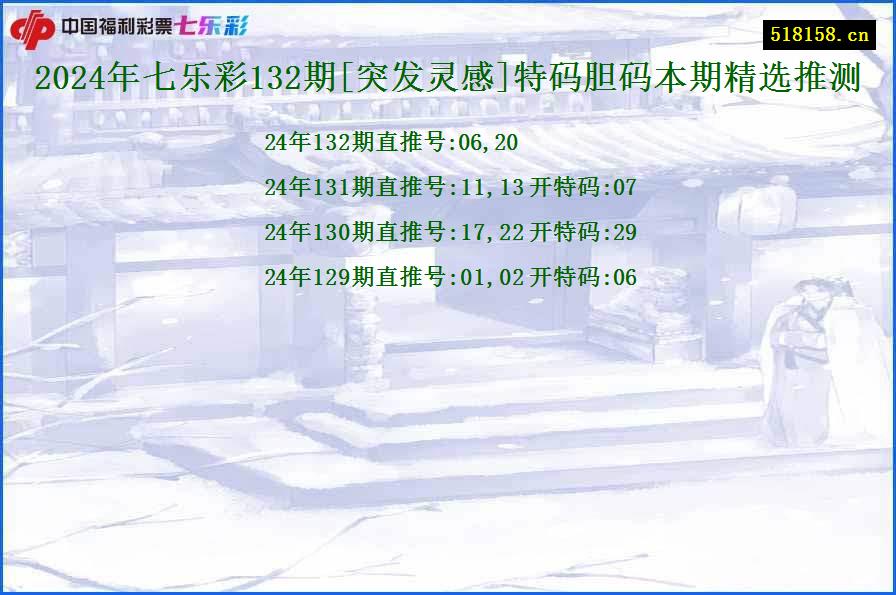 2024年七乐彩132期[突发灵感]特码胆码本期精选推测