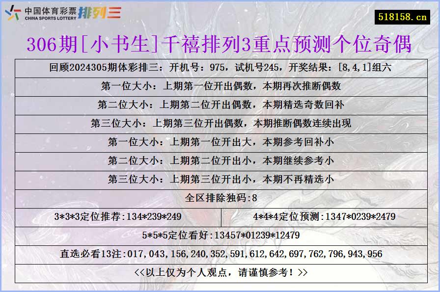 306期[小书生]千禧排列3重点预测个位奇偶