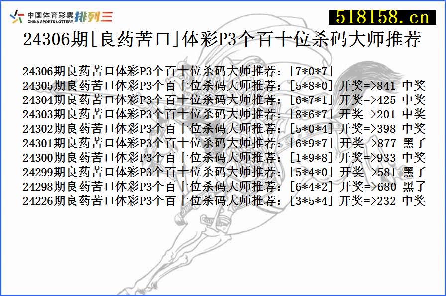 24306期[良药苦口]体彩P3个百十位杀码大师推荐