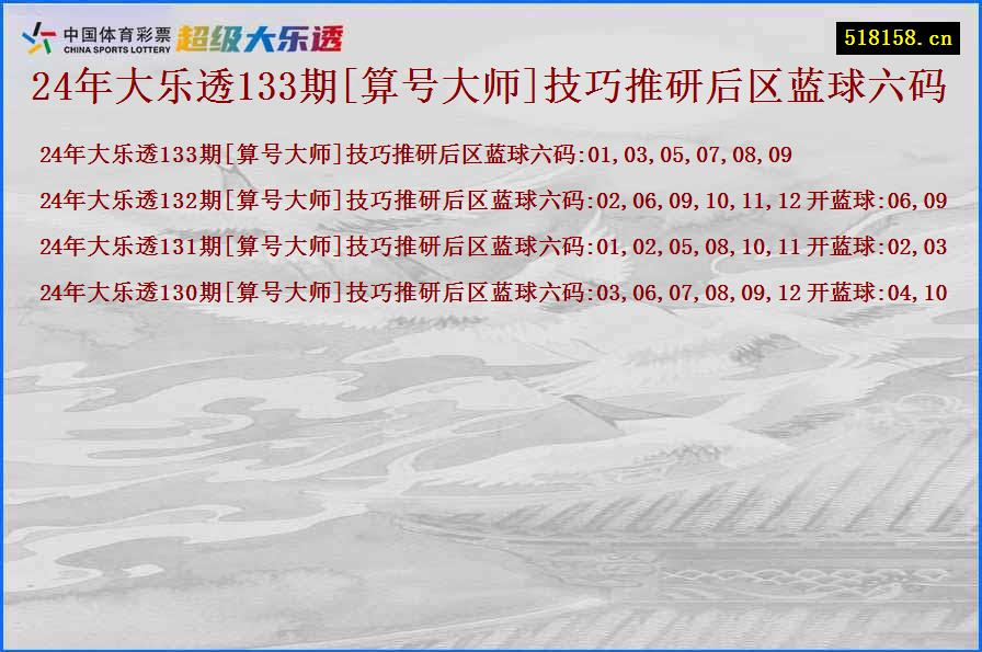 24年大乐透133期[算号大师]技巧推研后区蓝球六码