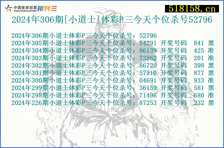 2024年306期[小道士]体彩P三今天个位杀号52796