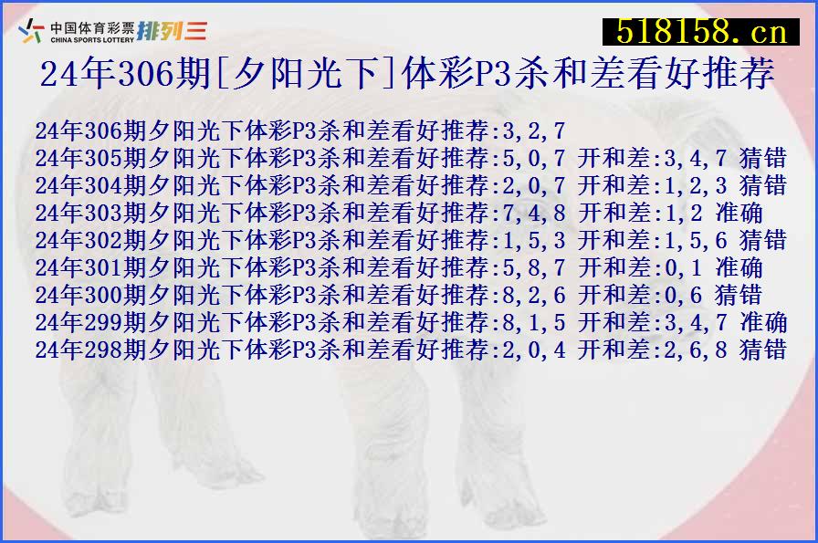 24年306期[夕阳光下]体彩P3杀和差看好推荐