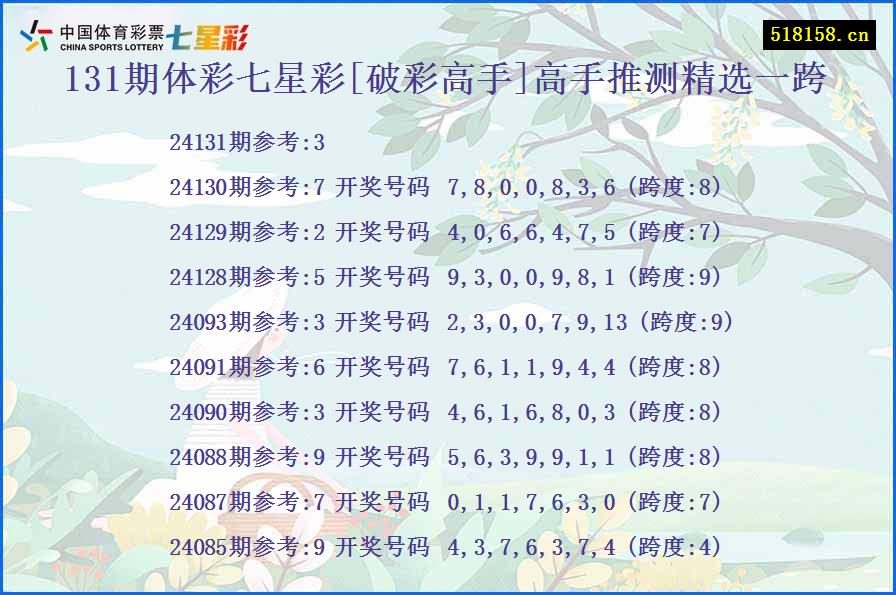 131期体彩七星彩[破彩高手]高手推测精选一跨