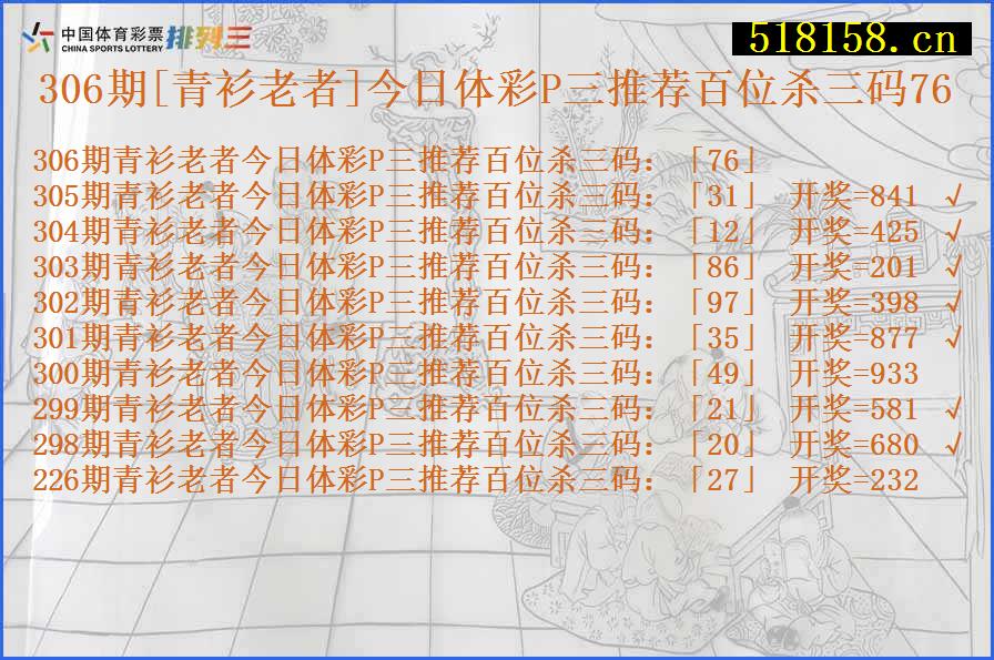 306期[青衫老者]今日体彩P三推荐百位杀三码76