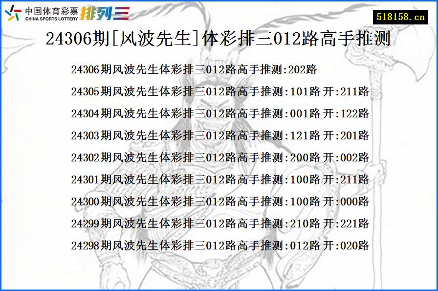 24306期[风波先生]体彩排三012路高手推测