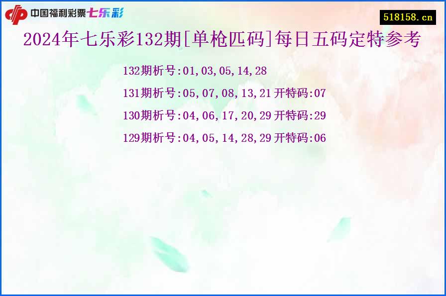 2024年七乐彩132期[单枪匹码]每日五码定特参考