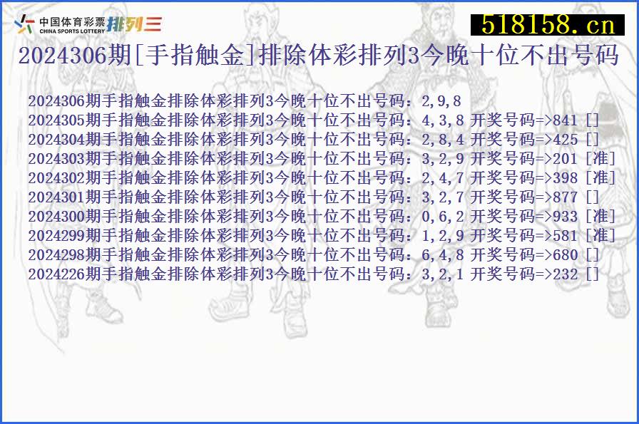 2024306期[手指触金]排除体彩排列3今晚十位不出号码