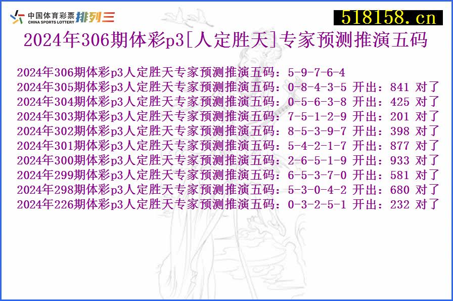 2024年306期体彩p3[人定胜天]专家预测推演五码