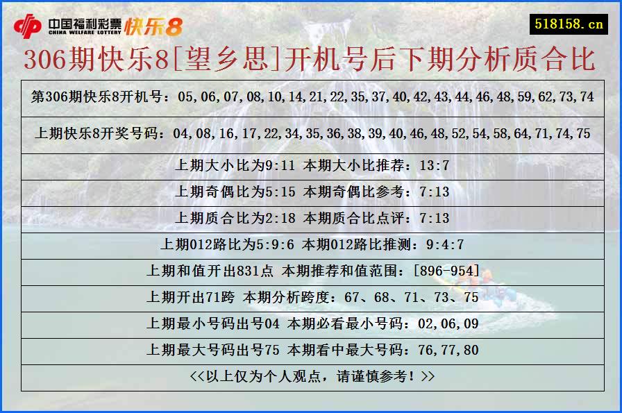 306期快乐8[望乡思]开机号后下期分析质合比