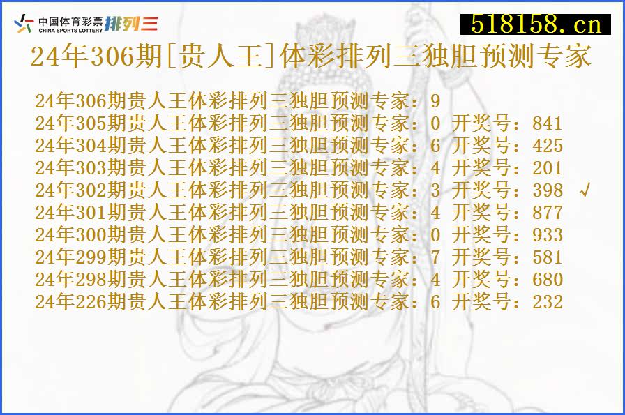 24年306期[贵人王]体彩排列三独胆预测专家