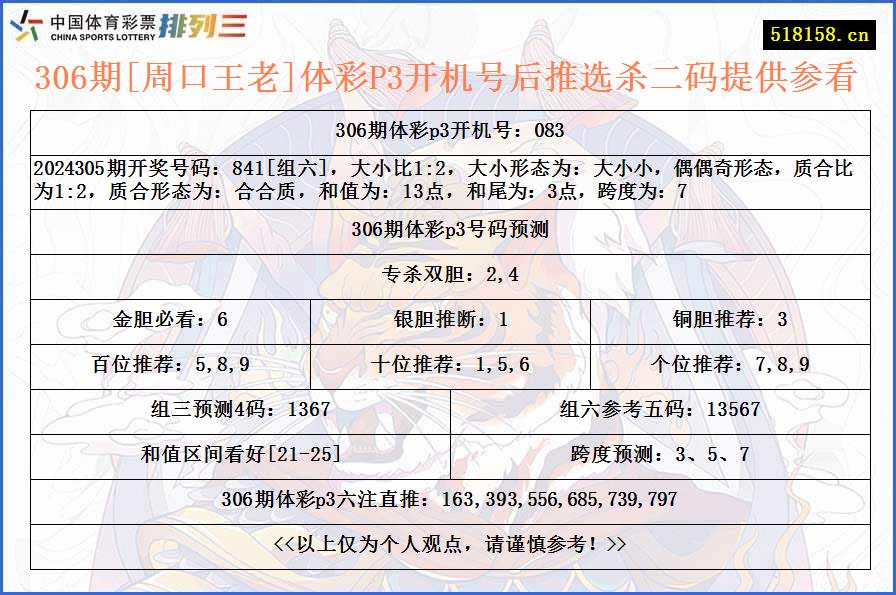 306期[周口王老]体彩P3开机号后推选杀二码提供参看