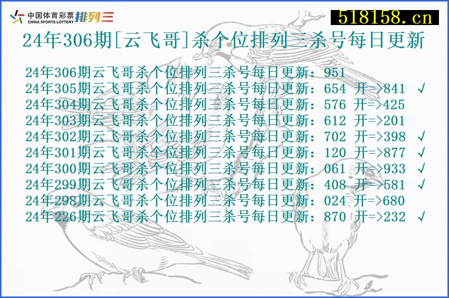 24年306期[云飞哥]杀个位排列三杀号每日更新