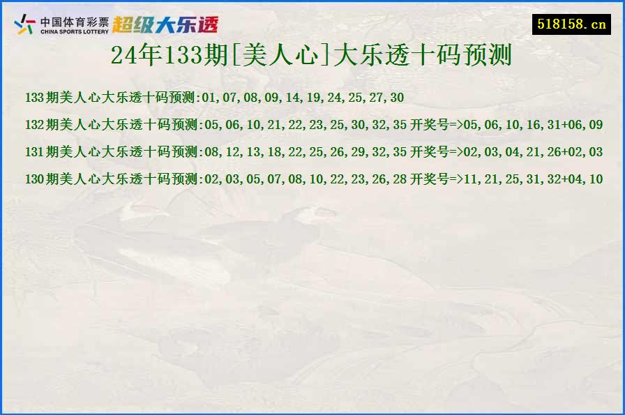 24年133期[美人心]大乐透十码预测