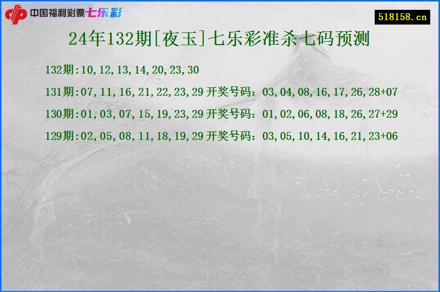 24年132期[夜玉]七乐彩准杀七码预测