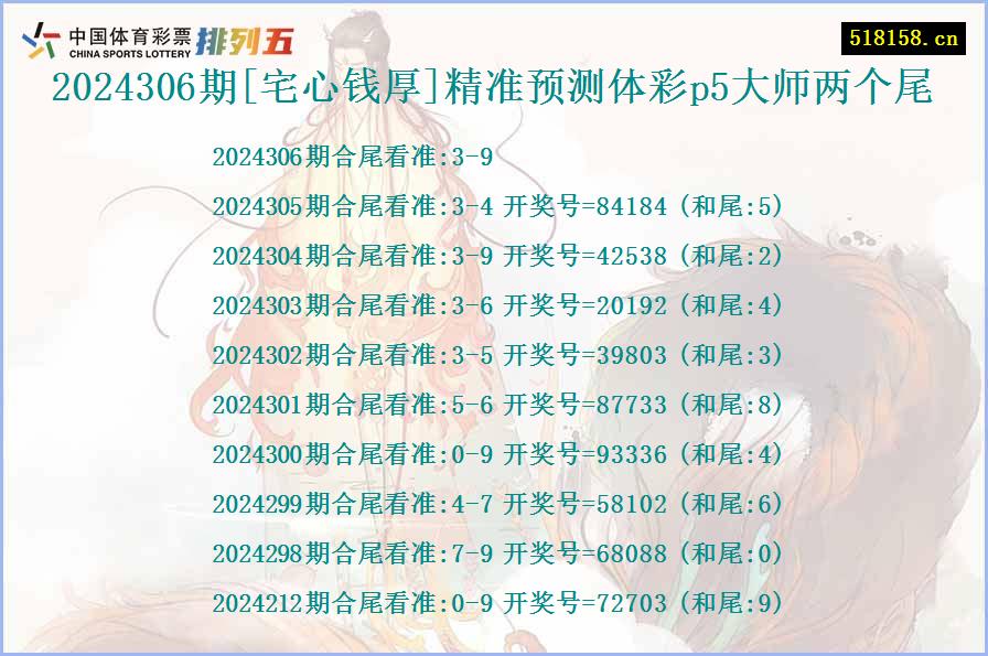 2024306期[宅心钱厚]精准预测体彩p5大师两个尾