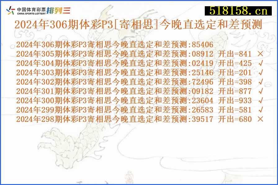 2024年306期体彩P3[寄相思]今晚直选定和差预测