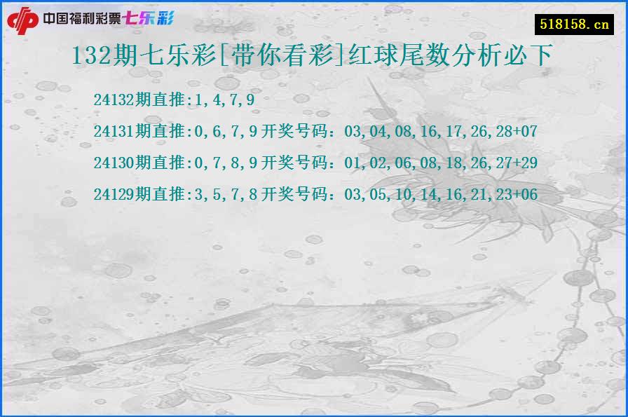 132期七乐彩[带你看彩]红球尾数分析必下