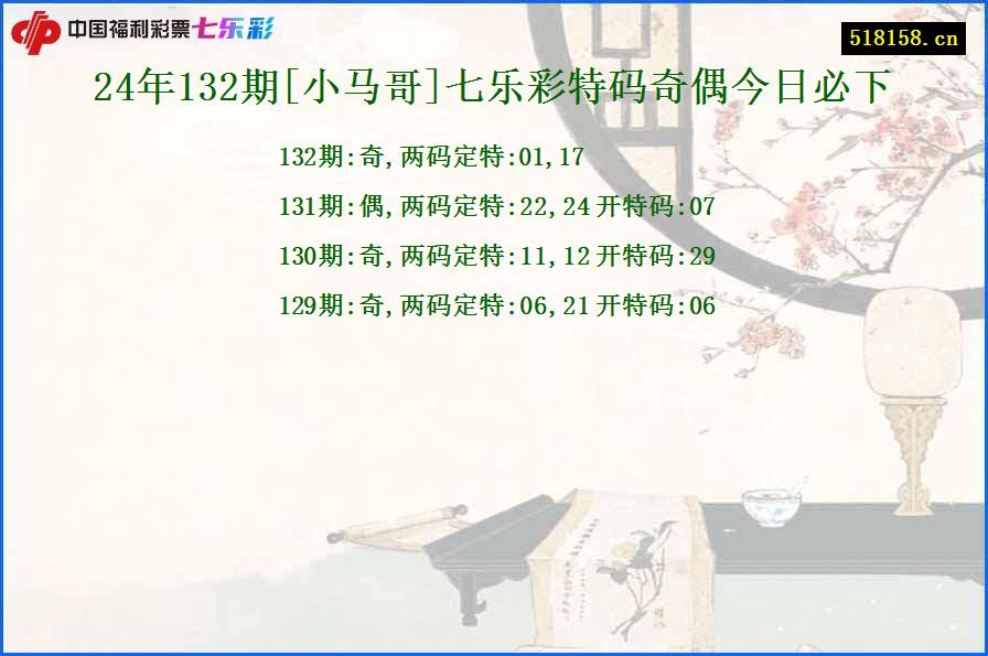 24年132期[小马哥]七乐彩特码奇偶今日必下