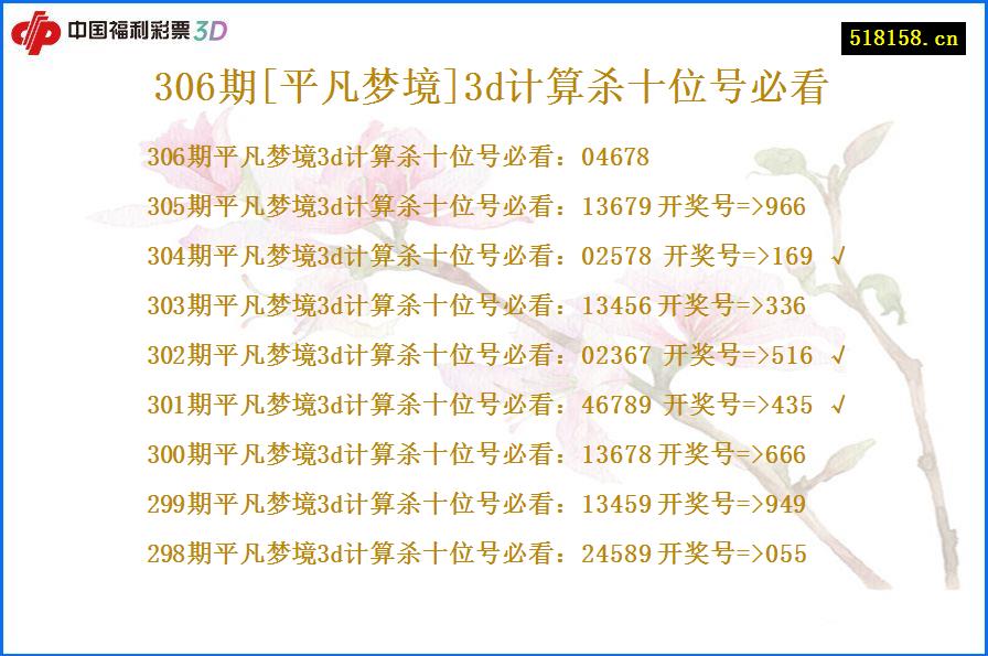 306期[平凡梦境]3d计算杀十位号必看