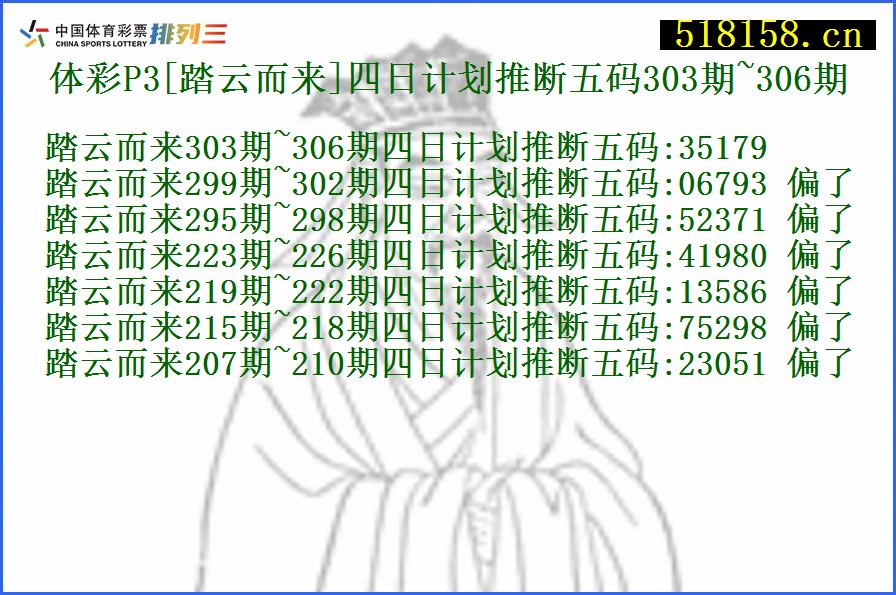 体彩P3[踏云而来]四日计划推断五码303期~306期