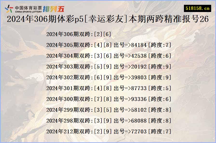 2024年306期体彩p5[幸运彩友]本期两跨精准报号26