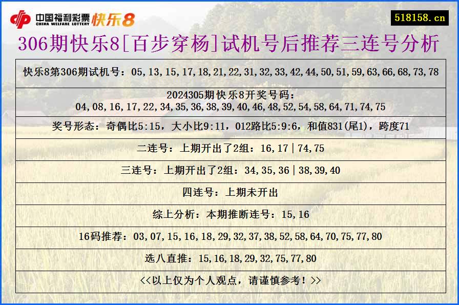 306期快乐8[百步穿杨]试机号后推荐三连号分析