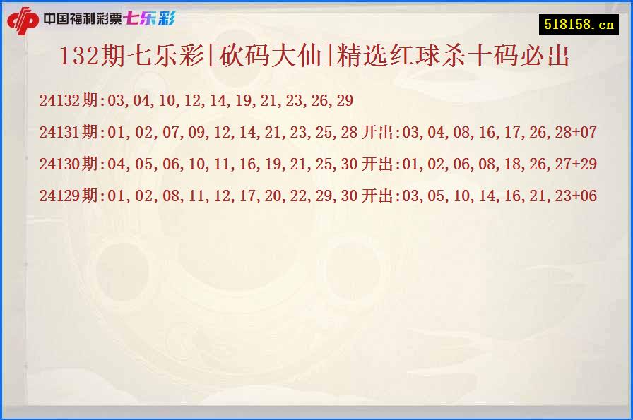 132期七乐彩[砍码大仙]精选红球杀十码必出
