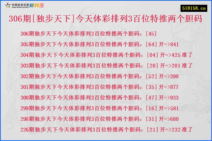 306期[独步天下]今天体彩排列3百位特推两个胆码